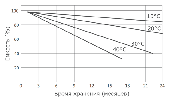 2-FT — копия.png