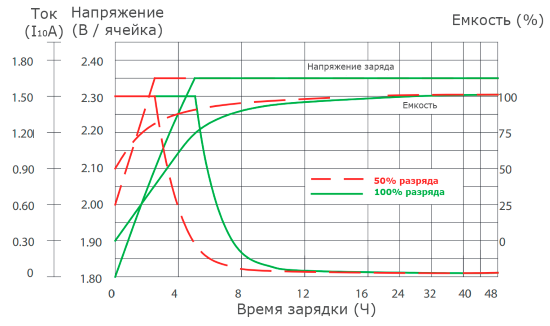 3-FT — копия.png