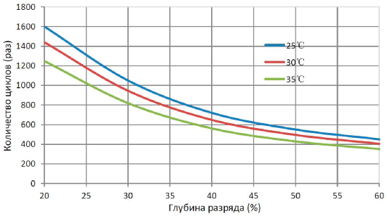5-FT — копия.png