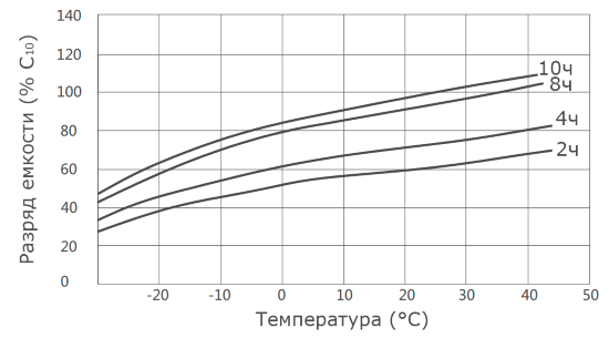 4-FT — копия.png