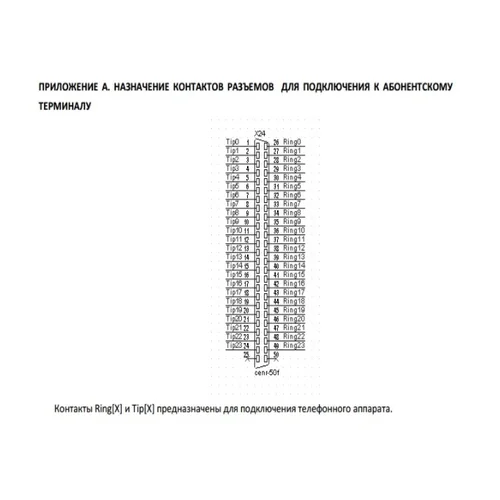 Кабель от АТС до кросса - 6м. (18х2)