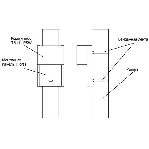 Универсальное крепление на опору (столб, мачту) для PSW