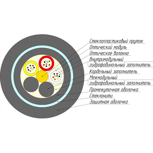 Кабель оптический ОККС-0.22-48 3,5кН