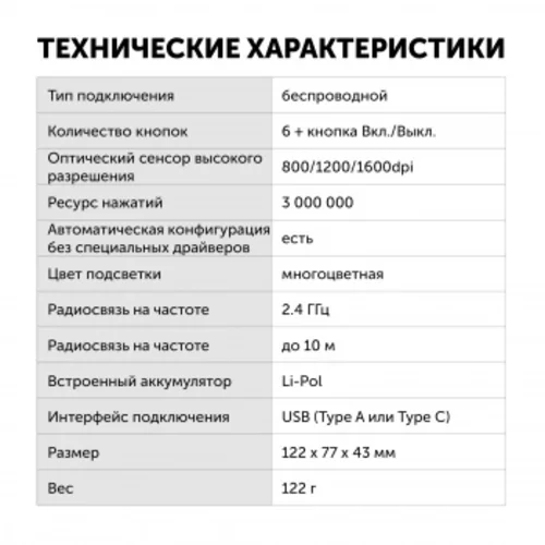 Мышь Оклик 636LWC черный оптическая (1600dpi) беспроводная USB/USB-C для ноутбука (6but)