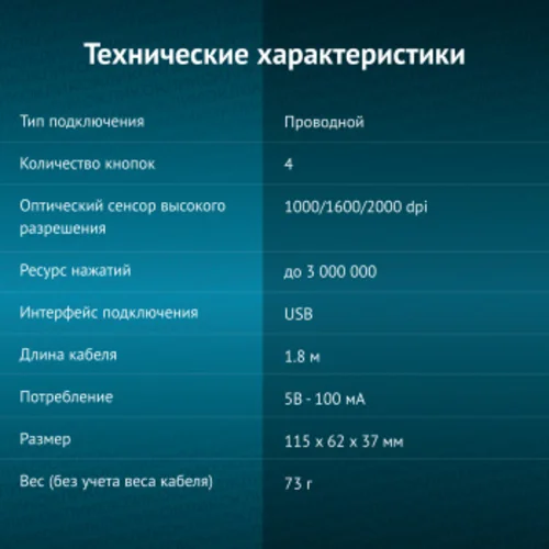 Мышь Оклик 147M черный оптическая (2000dpi) USB (4but)