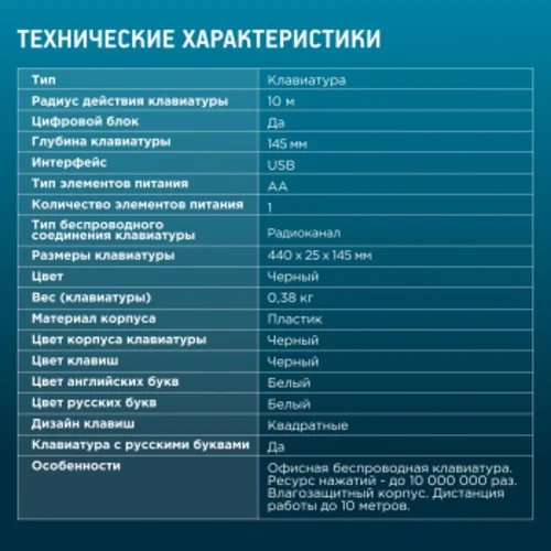 Клавиатура Оклик 95KW черный USB беспроводная (1788287)