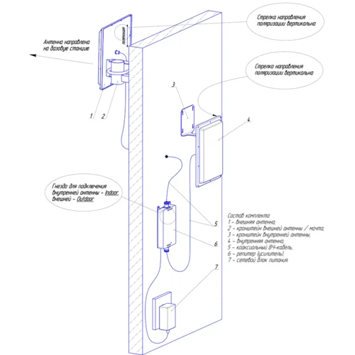 Комплект усиления сотовой связи 3G KRD-2100 Lite