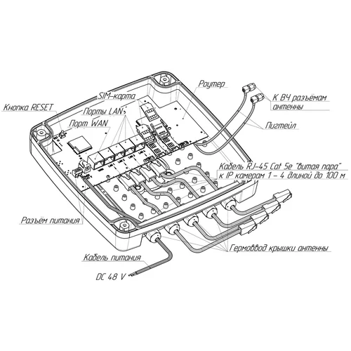 Роутер Kroks Rt-Ubx PoE DS mQ-EC 4-48 со встроенным модемом LTE cat.4 и коммутатором PoE