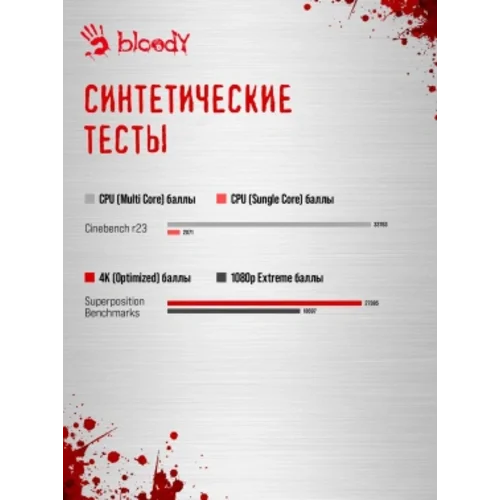 ПК Bloody BD-PC CZ79C3 MT i7 14700F (2.1) 64Gb SSD1Tb RTX5080 16Gb Windows 11 Home 64 GbitEth 850W