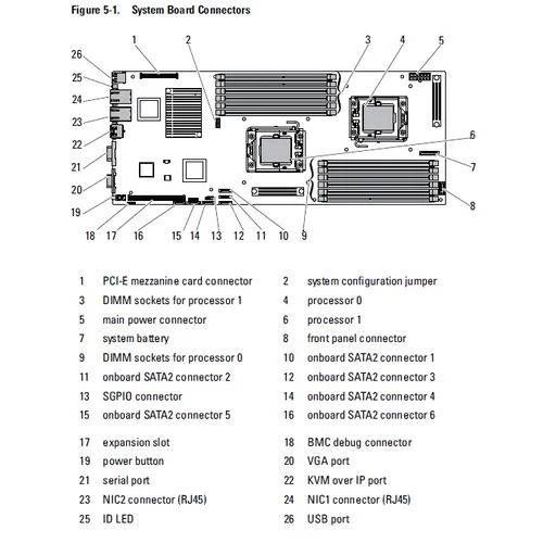 Кабель 6хSATA для минисерверов Dell PowerEdge С6100