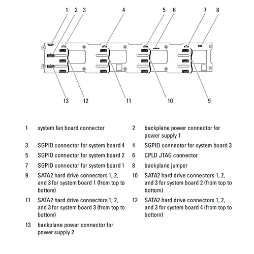 Кабель 6хSATA для минисерверов Dell PowerEdge С6100