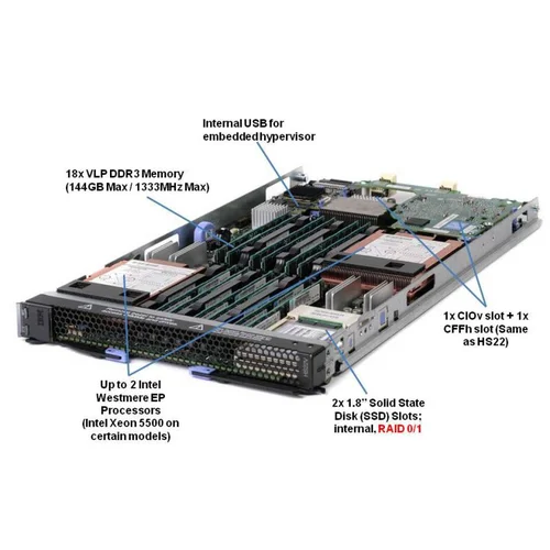 Блейд-сервер IBM BladeCenter HS22, 2 процессора Intel Xeon Quad-Core L5520 2.26Ghz, 24Gb DRAM, 2x300GB SAS