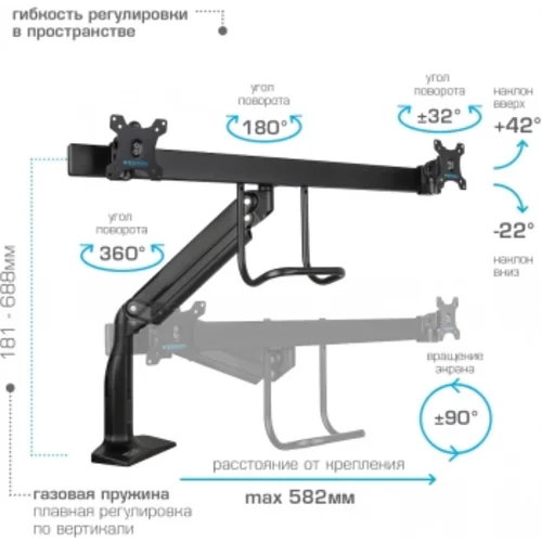 Кронштейн для мониторов Kromax OFFICE-20 черный 17"-35" макс.10кг настольный поворот и наклон