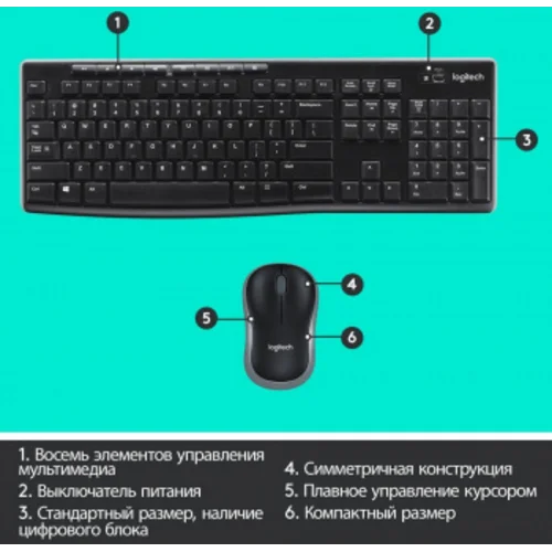 Клавиатура + мышь Logitech MK270 клав:черный мышь:черный USB беспроводная Multimedia (920-004518)