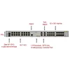 Маршрутизатор Cisco A901-12C-FT-D