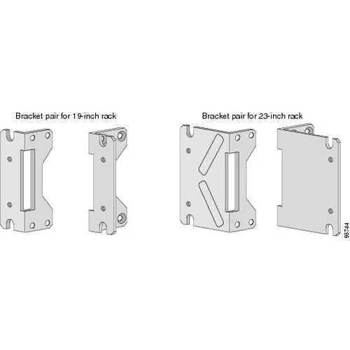 Крепление для маршрутизаторов Cisco 2821/51 2911/21/51 в стойку 19"
