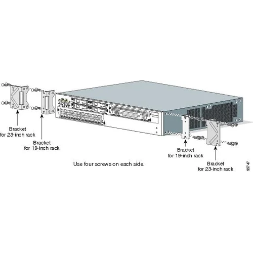Крепление для маршрутизаторов Cisco 2821/51 2911/21/51 в стойку 19"