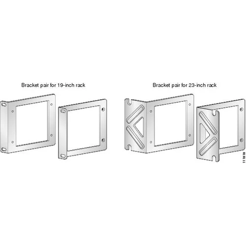 Крепление для маршрутизаторов Cisco 3825 в стойку 19"