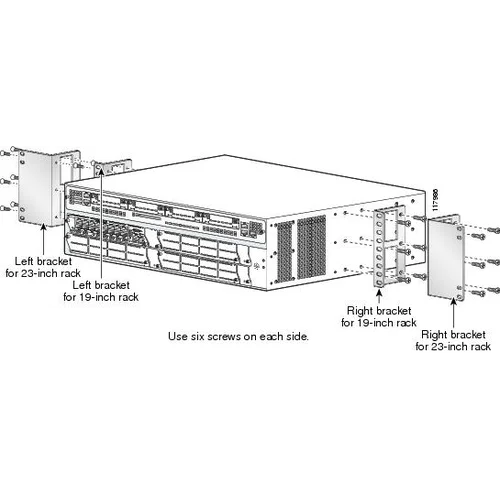 Крепление для маршрутизаторов Cisco 3845 в стойку 19"