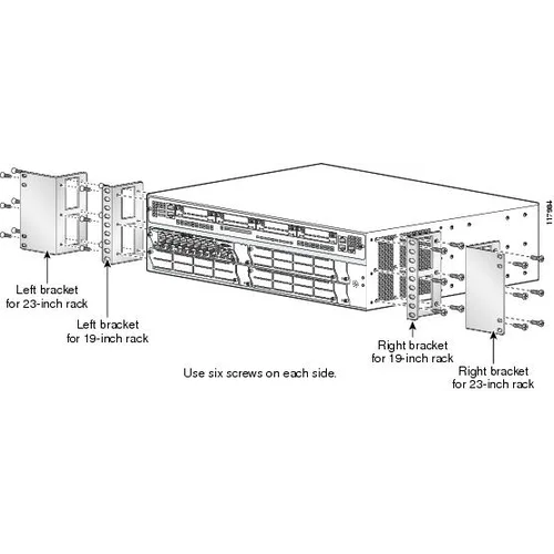 Крепление для маршрутизаторов Cisco 3845 в стойку 19"