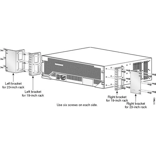 Крепление для маршрутизаторов Cisco 3845 в стойку 19"