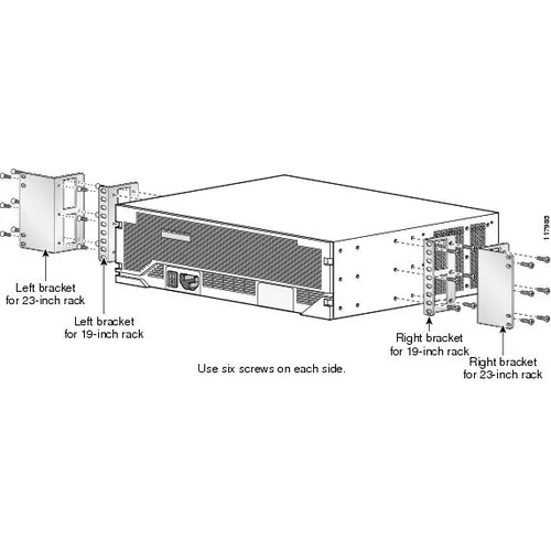 Крепление для маршрутизаторов Cisco 3845 в стойку 19"