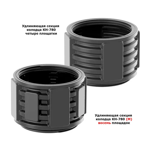 Удлиняющая секция колодца КН-780