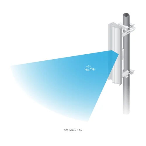 Антенна секторная Ubiquiti AirMax Sector 5G-21-60 АС
