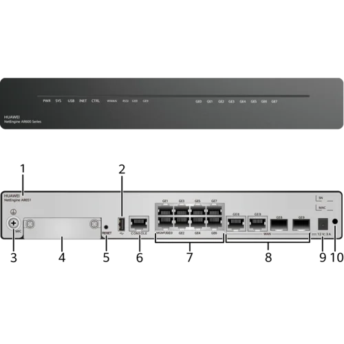 Маршрутизатор Huawei AR651