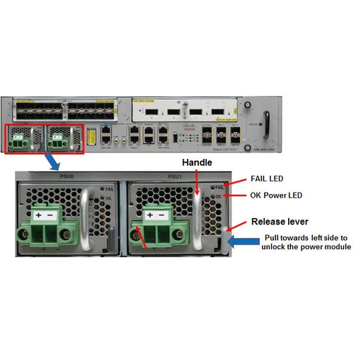 Маршрутизатор Cisco ASR-9001