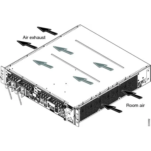 Маршрутизатор Cisco ASR-9001