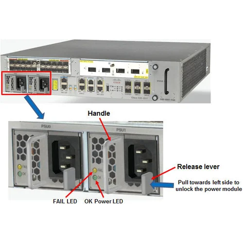 Маршрутизатор Cisco ASR-9001