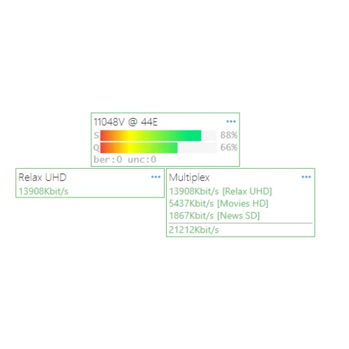 Лицензия программного мультиплексора Cesbo Astra подписка 6 месяцев
