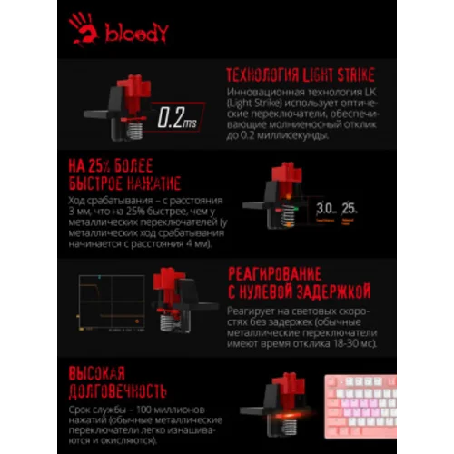 Клавиатура A4Tech Bloody B800 Dual Color механическая розовый/белый USB for gamer LED