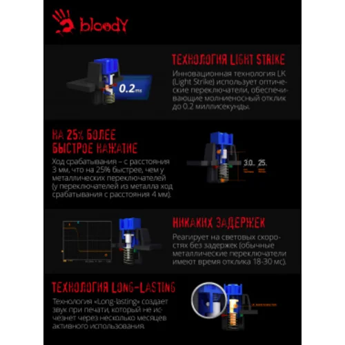 Клавиатура A4Tech Bloody B828N механическая черный/серый USB for gamer LED (B828N (GREY+BLACK))