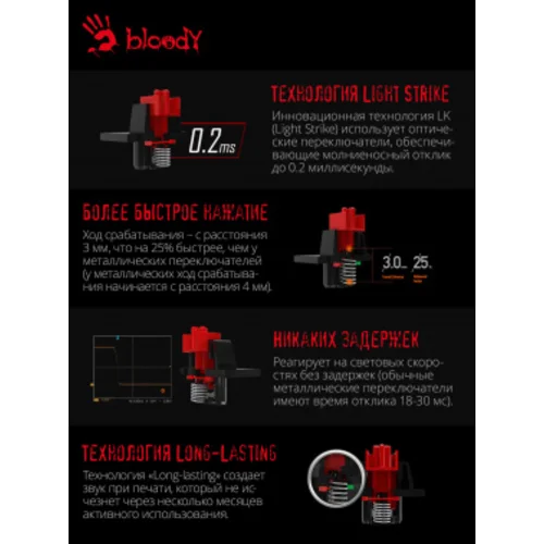 Клавиатура A4Tech Bloody B865R механическая серый/черный USB for gamer LED