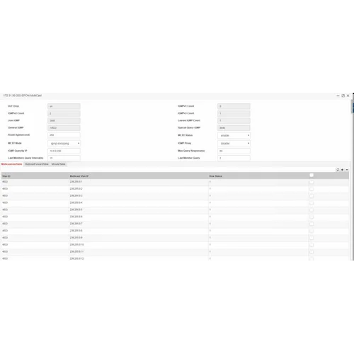 Сетевая система управления BDCOM