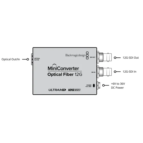 Конвертер оптический мини - 12G
