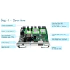 Модуль Cisco Catalyst C9400-SUP-1