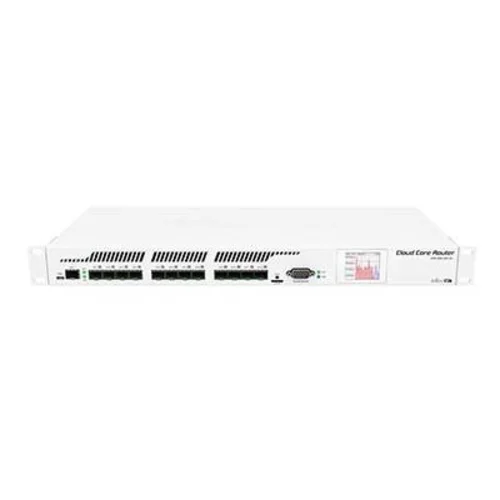 Маршрутизатор Mikrotik Cloud Core Router 1016-12S-1S+