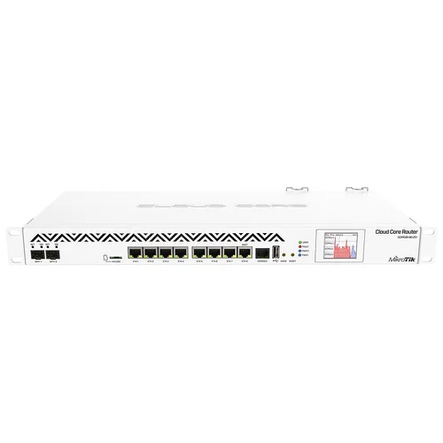 Маршрутизатор Mikrotik Cloud Core Router CCR1036-8G-2S+EM