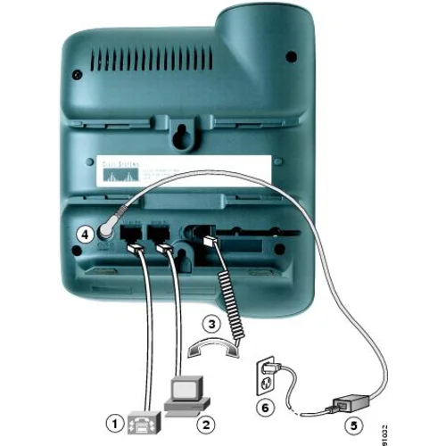 IP-телефон Cisco CP-7911G (некондиция, пятно на дисплее)