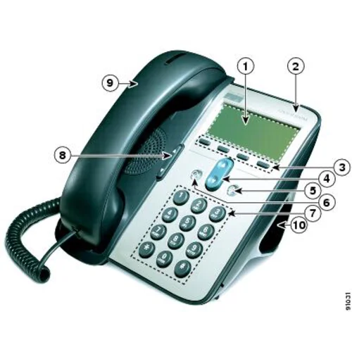 IP-телефон Cisco CP-7911G (некондиция, пятно на дисплее)