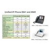 IP-телефон Cisco CP-8945