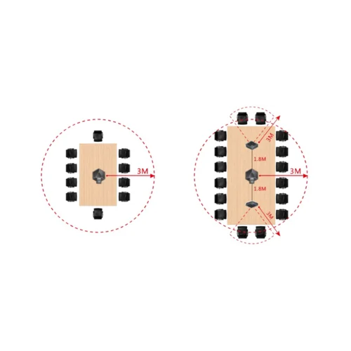 Микрофон дополнительный CP860 Yealink CPE80