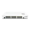 Коммутатор Cloud Router Switch Mikrotik 125-24G-1S-IN (RouterOS L5), настольный форм-фактор
