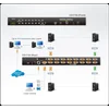 IP KVM-переключатель ATEN, 16-портовый