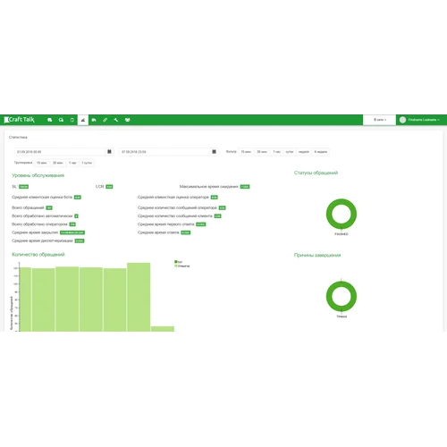 Платформа CraftTalk BOX middle