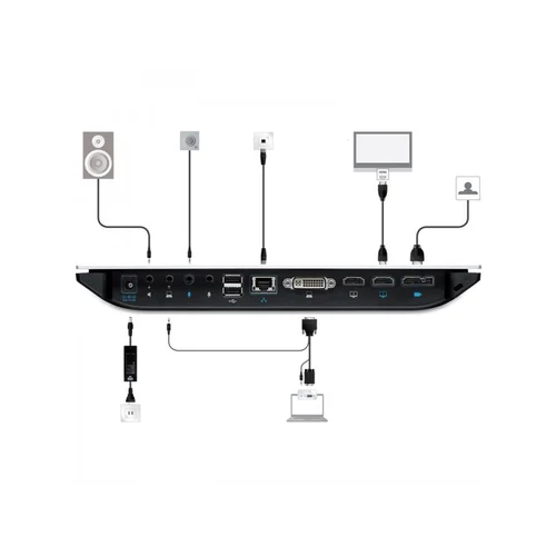 Система видеоконференцсвязи Cisco TelePresence CTS-SX20N-12X-K9