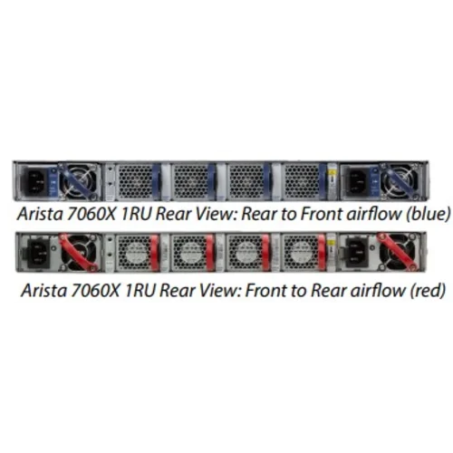 Коммутатор Arista DCS-7060CX-32S-F